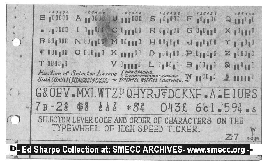 Selector Lever Code and Order of Characters on the
          Typewheel of High Speed Ticker