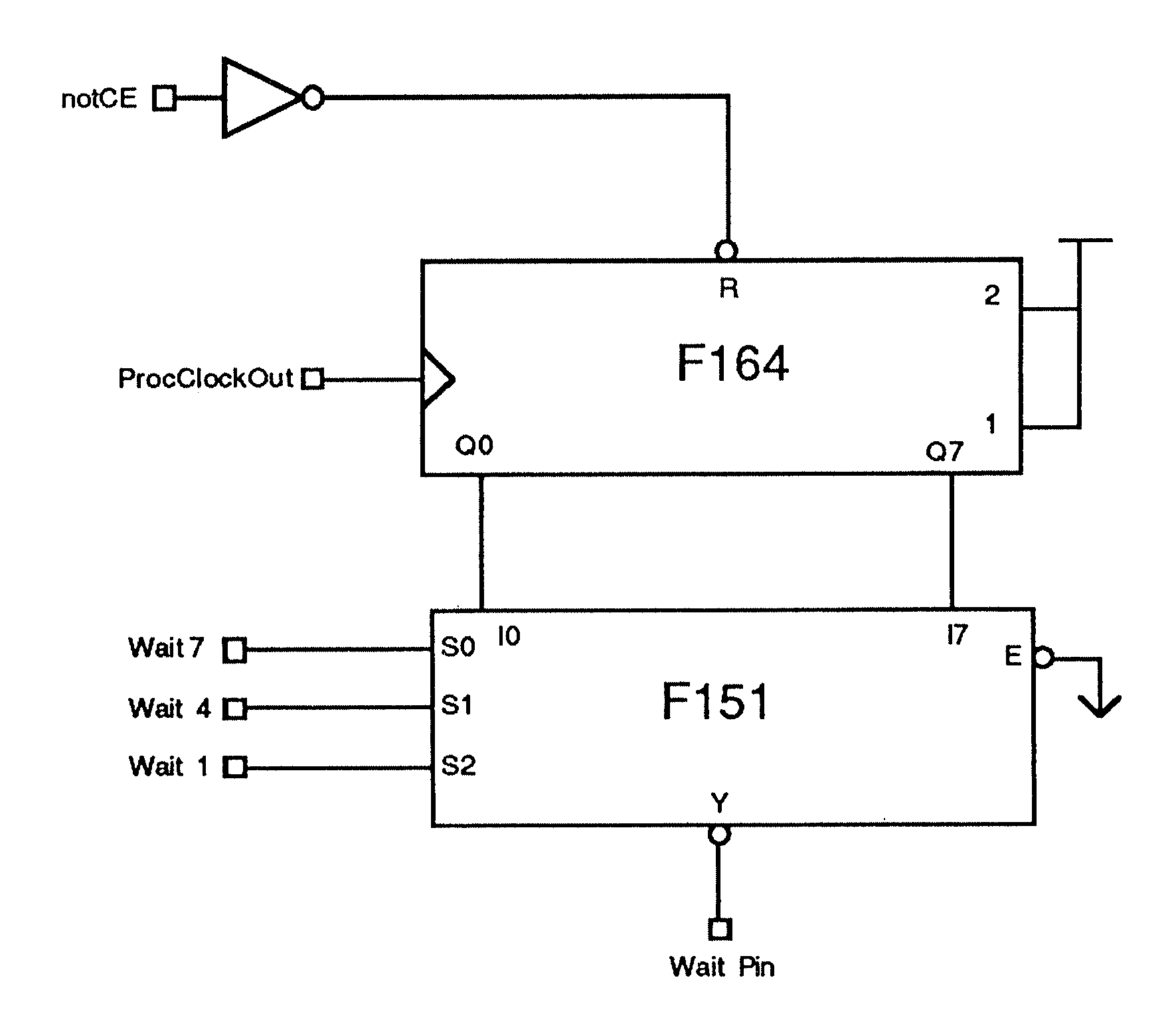 Circuit diagram of wait state
generator