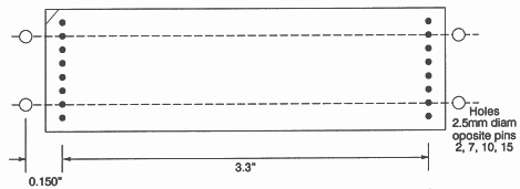 Fixing holes for mechanical retention