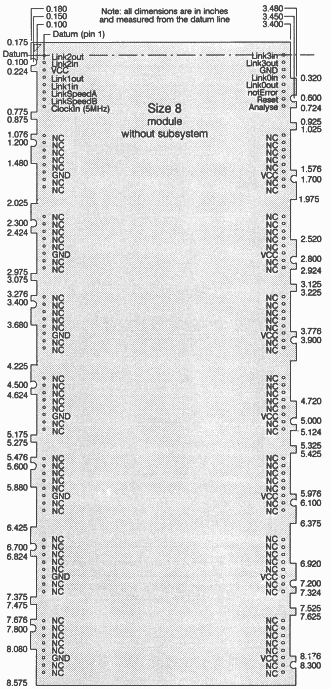 PCB profile drawing and pinout, TRAMs Size8