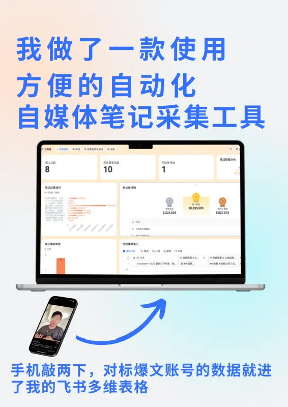 【自媒体博主必备】手机背面一敲，自动化一键采集小红书抖音笔记并同步飞书-六耳AI智能体
