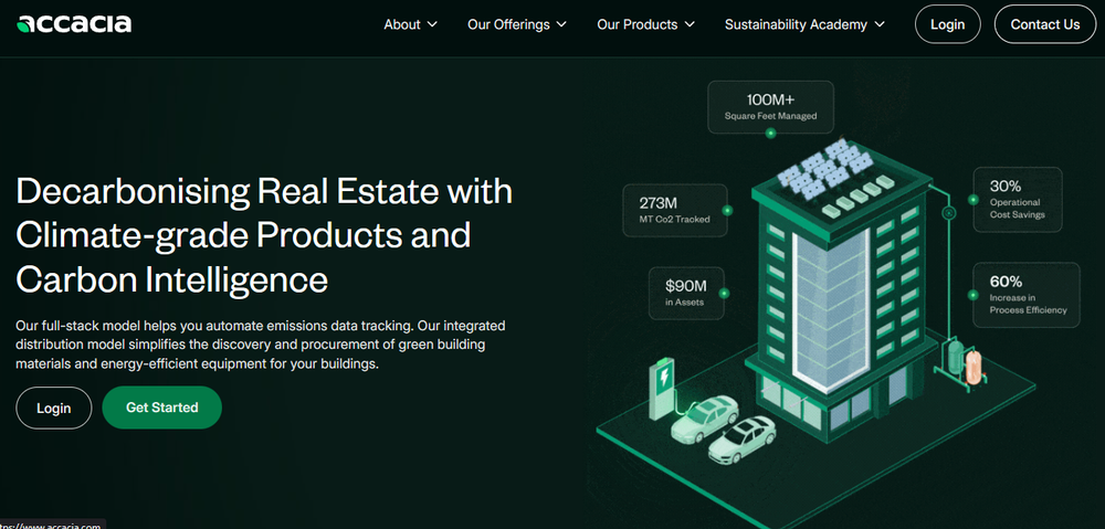 Accacia Screenshot 1