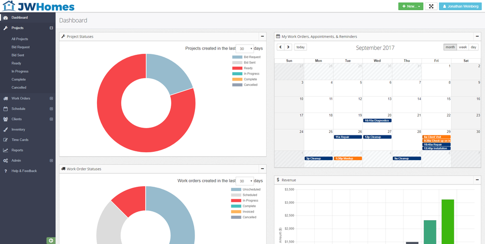 Builder Prime Dashboard