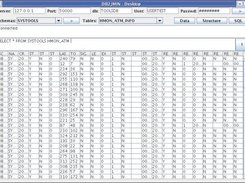 Desktop version: Schemas, Tables, Structure, Sample Data