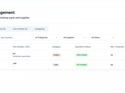 Inventory management