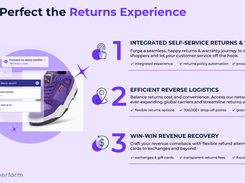 Outsmart complicated reverse logistics. Minimize WISMR. Build customer loyalty and lifetime value.