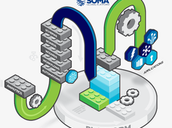 SOMA Global Platform Screenshot 2