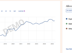 Value Research Screenshot 1