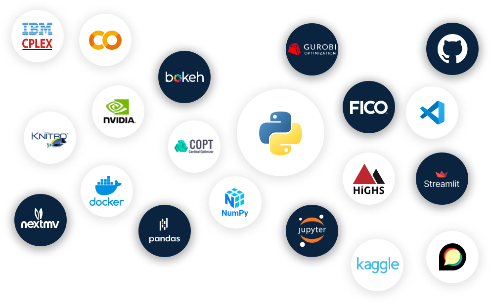 Python Ecosystem