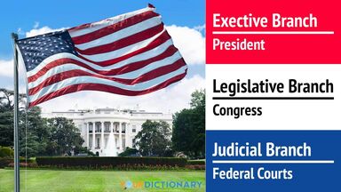 separation of powers examples in government