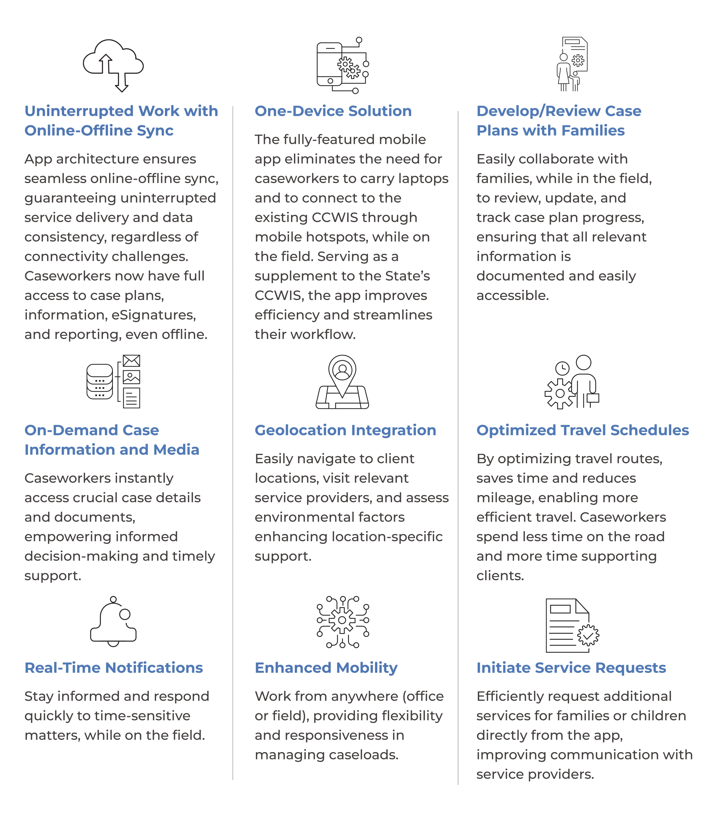 Cardinality Blog