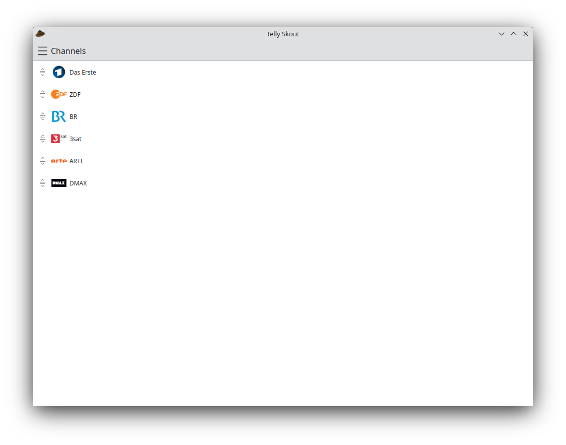 Ordenació dels preferits