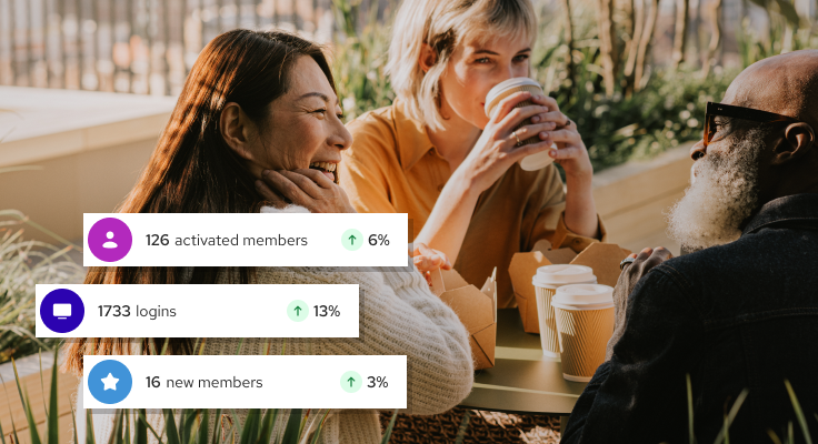 Three people smiling and chatting at outdoor table with coffee cups and food containers.