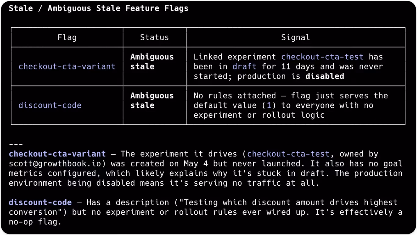 Stale flag detection via GrowthBook MCP