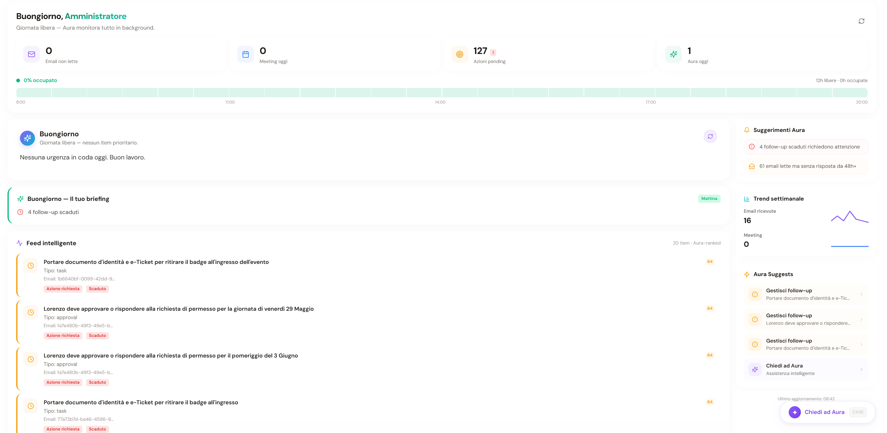 AuraDesk Overview