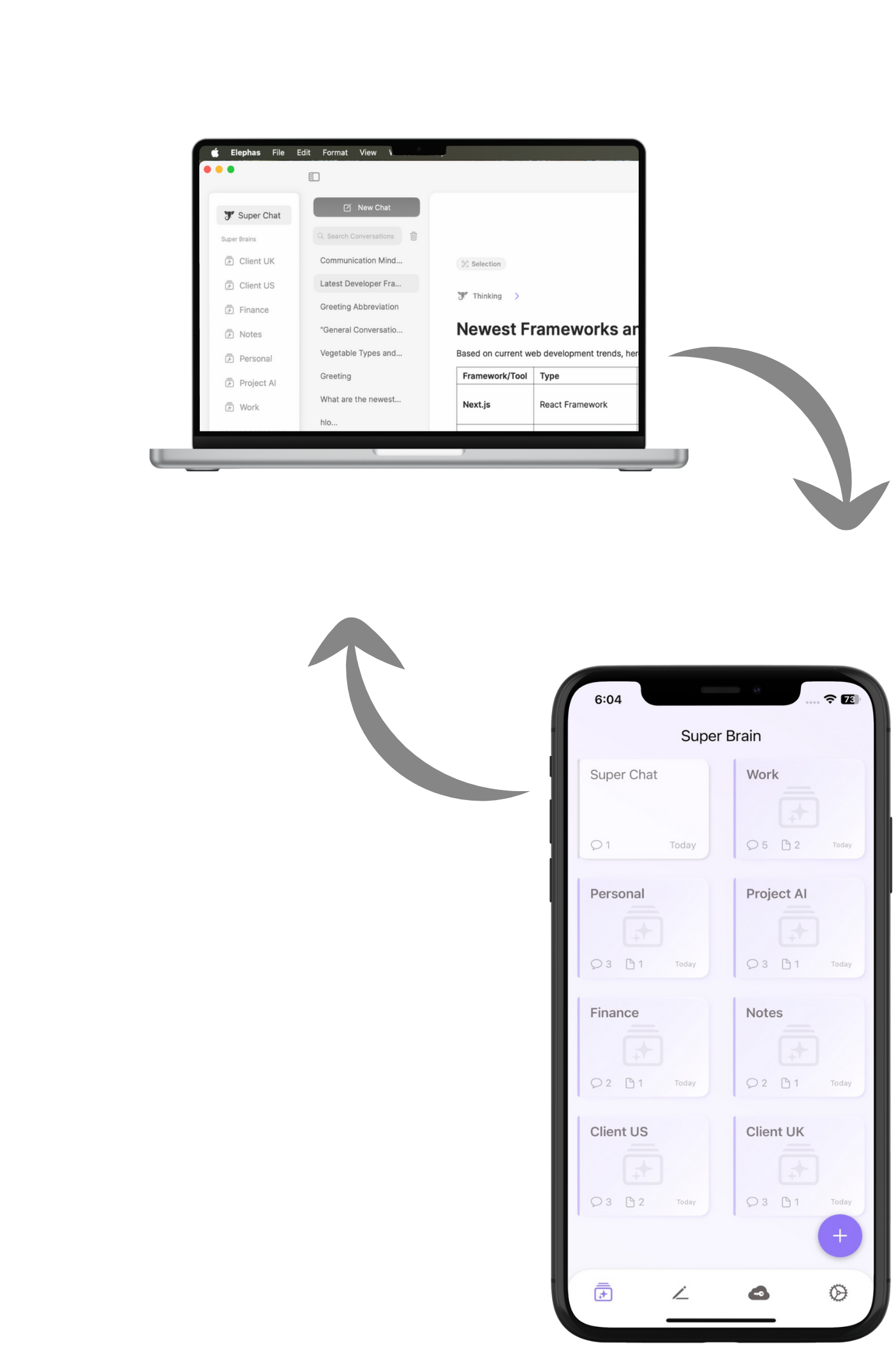 Elephas syncing between Mac and iPhone with iCloud