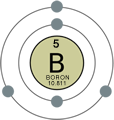 boron