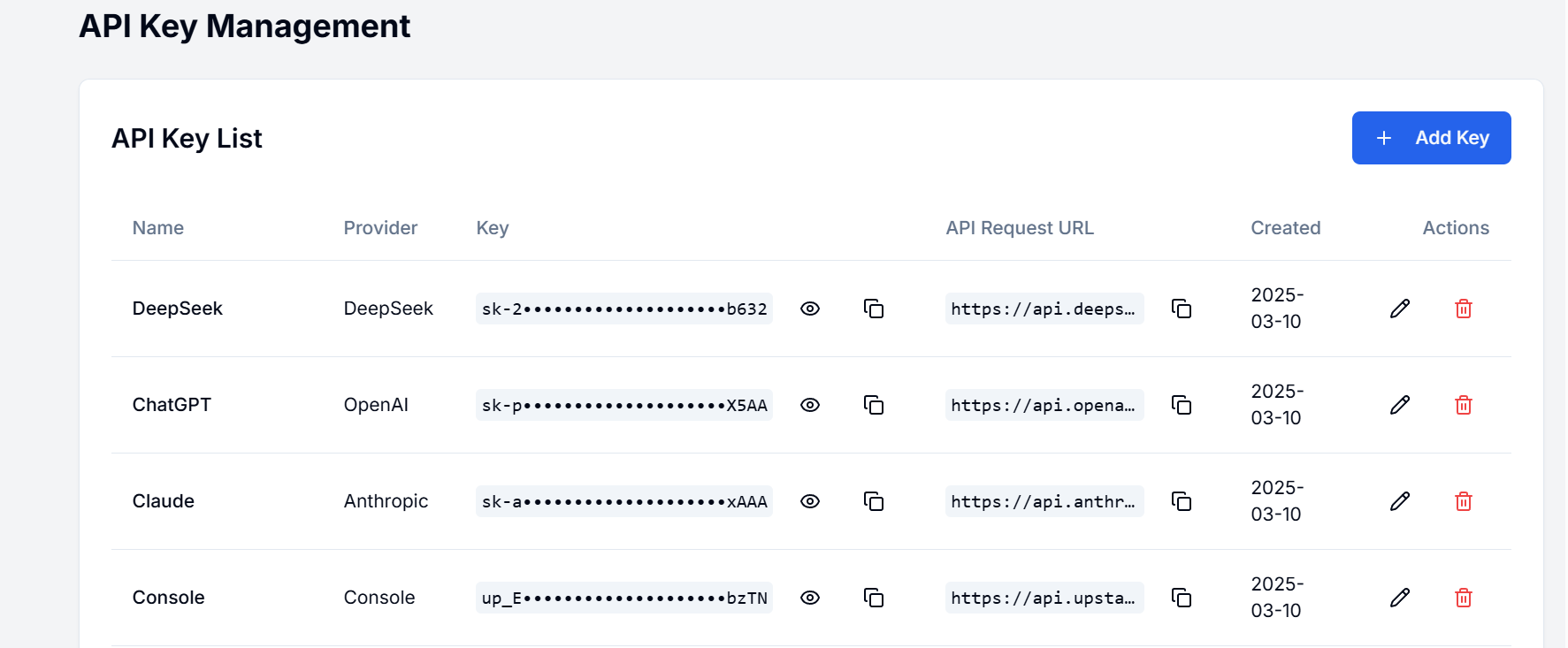 API Key Overview