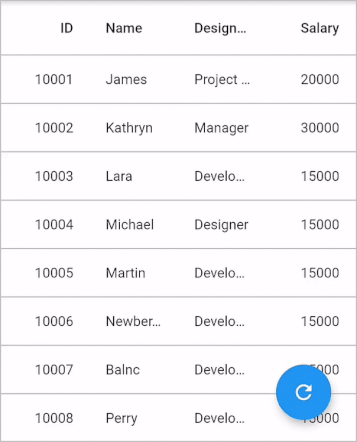 flutter datagrid shows programmatic refresh indicator