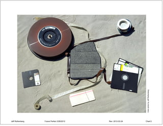 Color photo by Jeff Rothenberg
Jeff Rothenberg   Future Perfect 3/26/2012   Rev: 2012-03-24   Chart 3
 