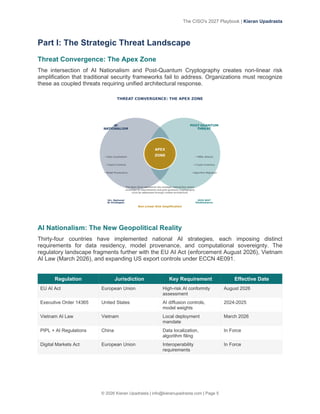The CISO's 2027 Playbook | Kieran Upadrasta
© 2026 Kieran Upadrasta | info@kieranupadrasta.com | Page 5
Part I: The Strategic Threat Landscape
Threat Convergence: The Apex Zone
The intersection of AI Nationalism and Post-Quantum Cryptography creates non-linear risk
amplification that traditional security frameworks fail to address. Organizations must recognize
these as coupled threats requiring unified architectural response.
AI Nationalism: The New Geopolitical Reality
Thirty-four countries have implemented national AI strategies, each imposing distinct
requirements for data residency, model provenance, and computational sovereignty. The
regulatory landscape fragments further with the EU AI Act (enforcement August 2026), Vietnam
AI Law (March 2026), and expanding US export controls under ECCN 4E091.
Regulation Jurisdiction Key Requirement Effective Date
EU AI Act European Union High-risk AI conformity
assessment
August 2026
Executive Order 14365 United States AI diffusion controls,
model weights
2024-2025
Vietnam AI Law Vietnam Local deployment
mandate
March 2026
PIPL + AI Regulations China Data localization,
algorithm filing
In Force
Digital Markets Act European Union Interoperability
requirements
In Force
 