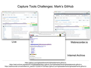 @hvdsomp, @phonedude_mln, @mart1nkle1n
CNI Spring 2017, Albuquerque, NM, 3 Apr 2017
Capture Tools Challenges: Mark’s GitHub
Live
Internet Archive
Webrecorder.io
https://github.com/rightsstatements/rightsstatements.github.io
https://web.archive.org/web/20170328040646/https://github.com/rightsstatements/rightsstatements.github.io
https://webrecorder.io/martinklein/cni_test/20170330014135/https://github.com/rightsstatements/rightsstatements.github.io
 