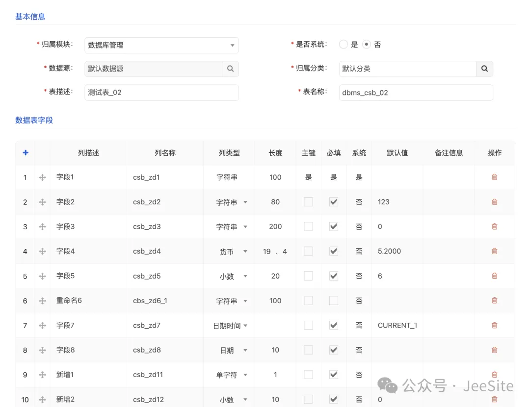 数据表新增编辑表单：基本信息标签页