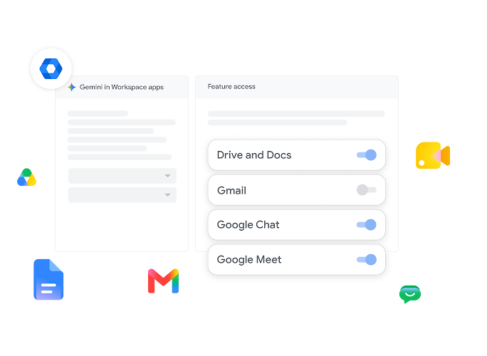 A screenshot showing the controls for Gemini in Google Workspace, with access enabled for Drive, Docs, and Meet, but disabled for Gmail.