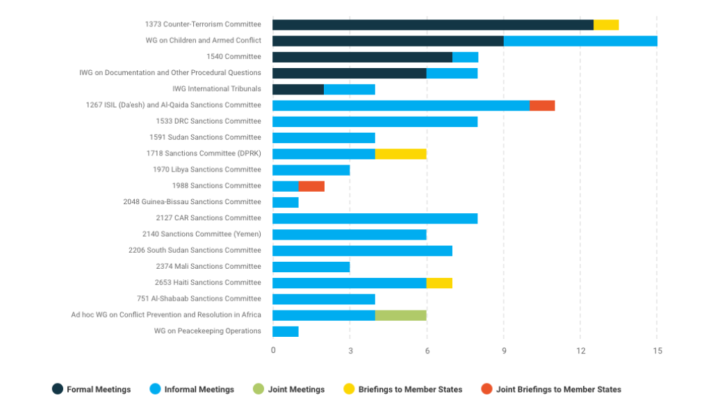 highlights_2023_chart-18.png