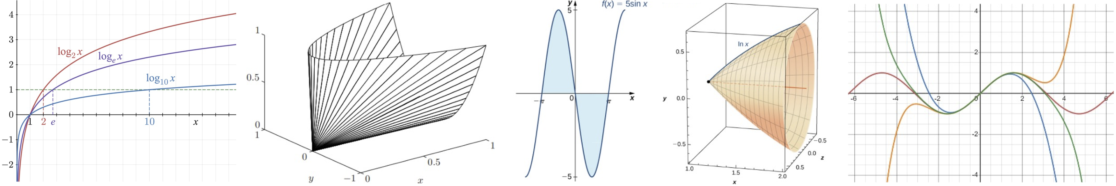 arithmetic reasoning
