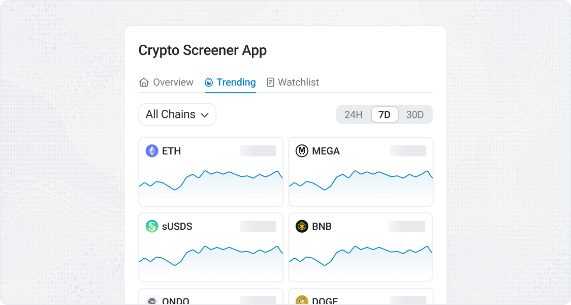 MegaETH NFT and digital asset reporting API visual