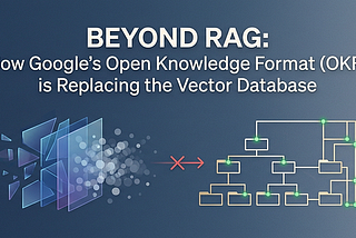 Beyond RAG: How Google’s Open Knowledge Format (OKF) is Replacing the Vector Database