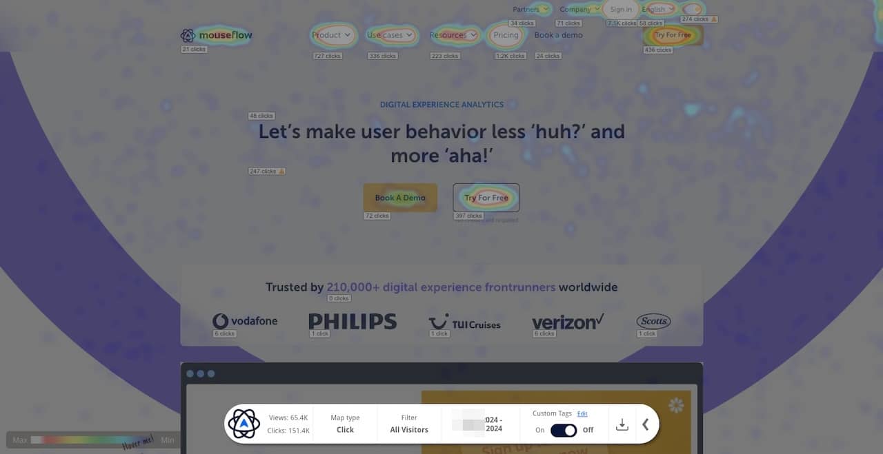 A clickmap of Mouseflow website main page