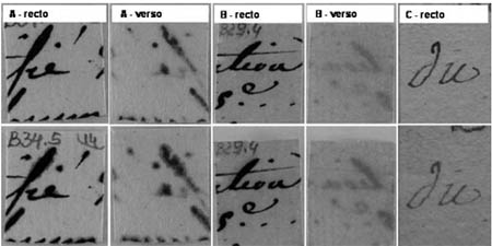 Figure 1 : Quelques exemples de modification d’aspects visuels