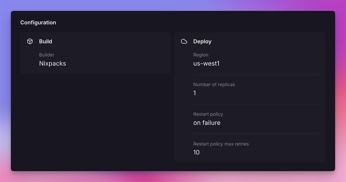 Screenshot of Deployment Details Pane