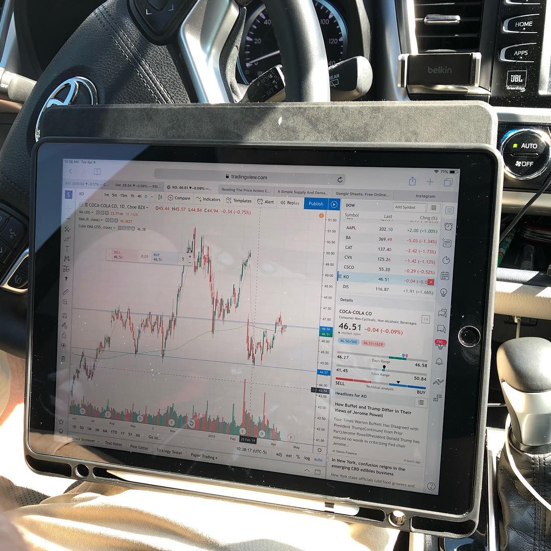 Obraz tradeonwheels
