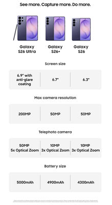 Samsung Comparison Chart