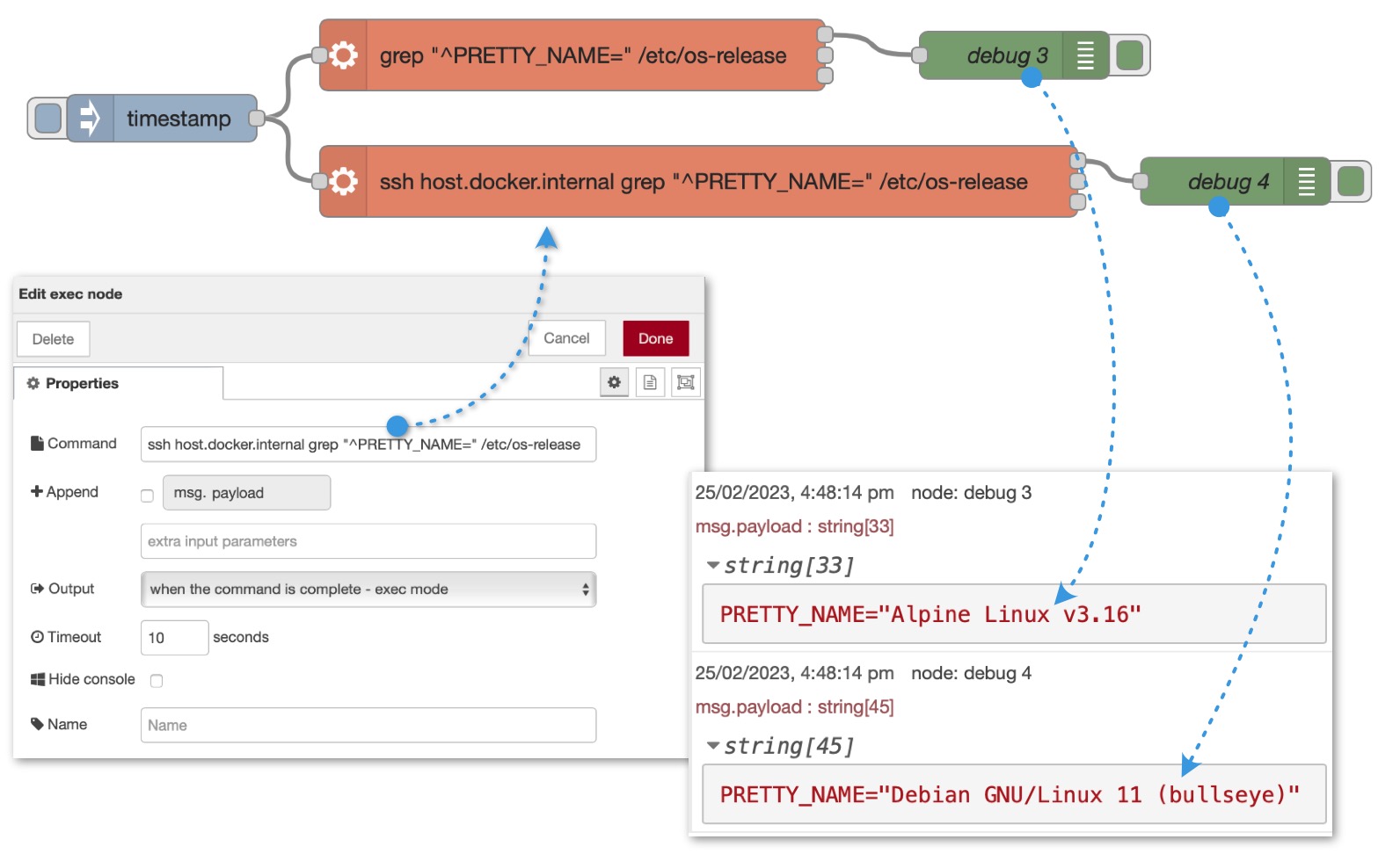 node-red-exec-node-ssh-test