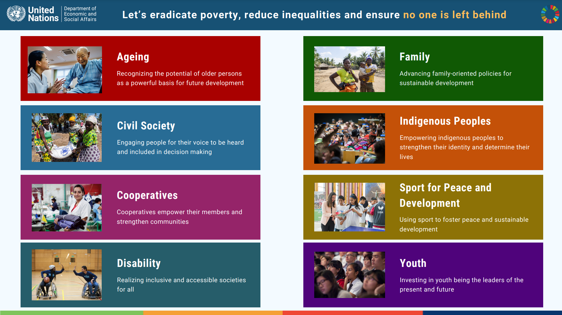 UNDESA DISD Brochure