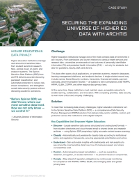Securing the Expanding Universe of Higher Ed Data with archTIS