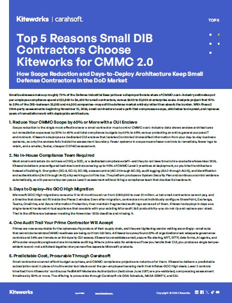 Top 5 Reasons Small DIB Contractors Choose Kiteworks for CMMC 2.0