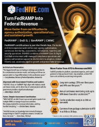 FedHive Datasheet- Accelerate Federal ROI. Maximize Growth.