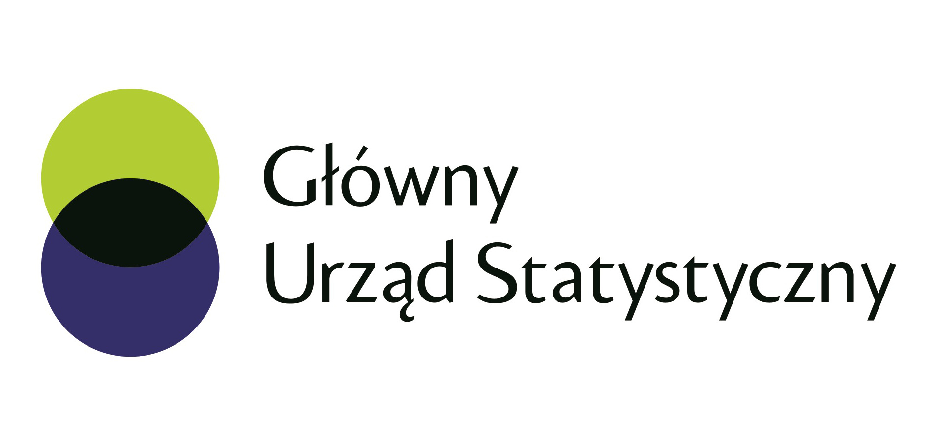 Główny Urząd Statytsyczny