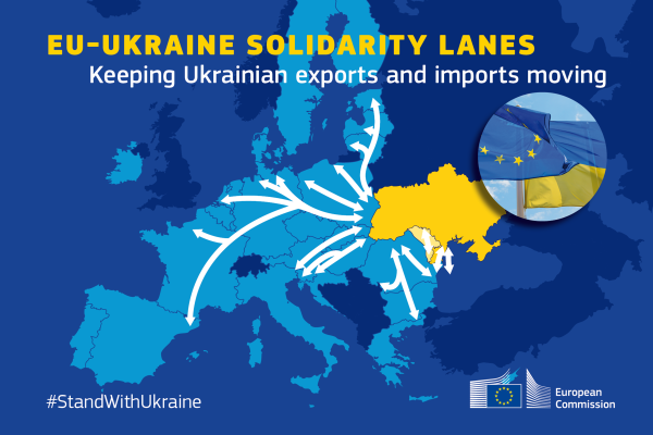Map illustrating the EU-Ukraine Solidarity Lanes