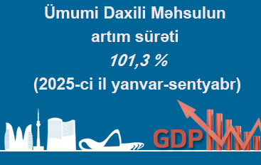 &amp;amp;amp;amp;amp;amp;amp;amp;amp;amp;amp;amp;amp;amp;amp;amp;amp;amp;amp;amp;amp;amp;amp;amp;amp;amp;amp;amp;amp;amp;amp;amp;amp;amp;amp;amp;amp;amp;Uuml;mumi Daxili Məhsulun artım surəti
