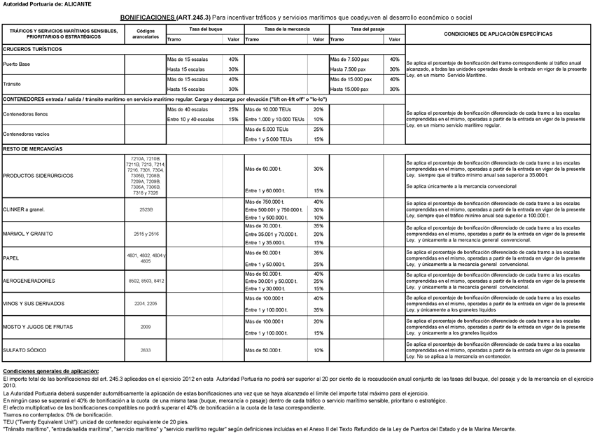 Imagen: /datos/imagenes/disp/2012/156/08745_002.png