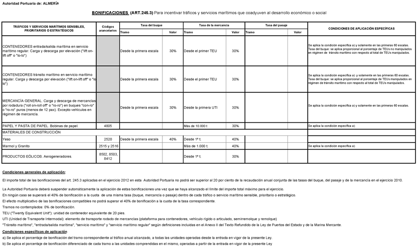 Imagen: /datos/imagenes/disp/2012/156/08745_003.png