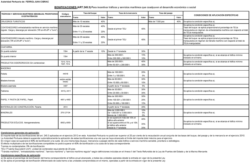 Imagen: /datos/imagenes/disp/2012/156/08745_021.png