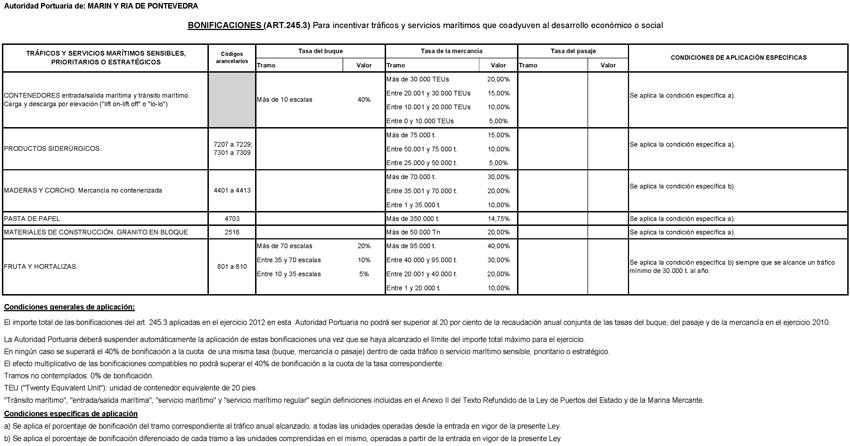 Imagen: /datos/imagenes/disp/2012/156/08745_030.png