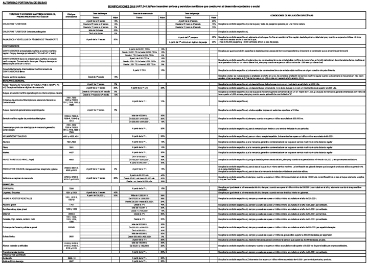 Imagen: /datos/imagenes/disp/2015/260/11644_019.png